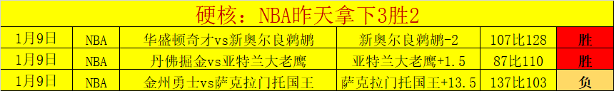 激情对决,曼联布鲁诺,领航,Pg电子,Pg电子试玩模拟器,PG,game,Pg电子试玩模拟器官网