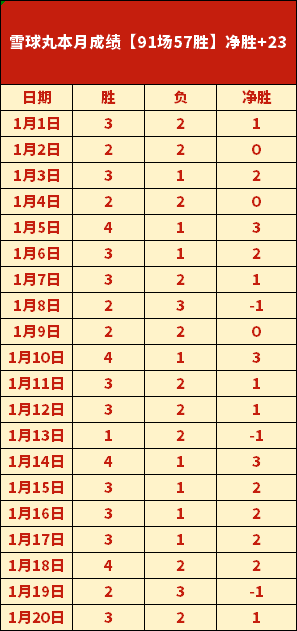 亚残运射击,赛事精彩纷,射击技艺与,Pg电子,Pg电子试玩模拟器,PG,game,Pg电子试玩模拟器官网