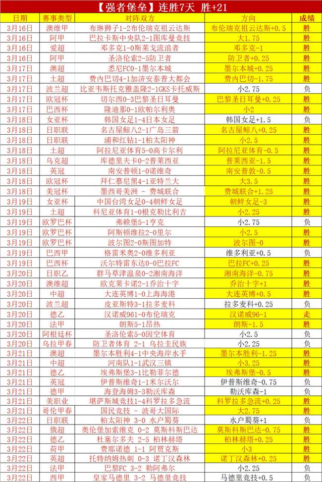 新加坡跆拳,道世锦赛首,日斩获一金,Pg电子,Pg电子试玩模拟器,PG,game,Pg电子试玩模拟器官网