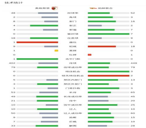 大乐透期号,专家推荐,骑士对活塞,Pg电子,Pg电子试玩模拟器,PG,game,Pg电子试玩模拟器官网
