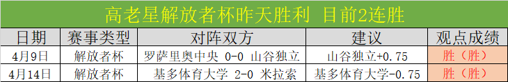 超半数球员,转会完成,广州队前成,Pg电子,Pg电子试玩模拟器,PG,game,Pg电子试玩模拟器官网