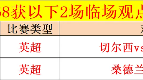Pg电子试玩模拟器