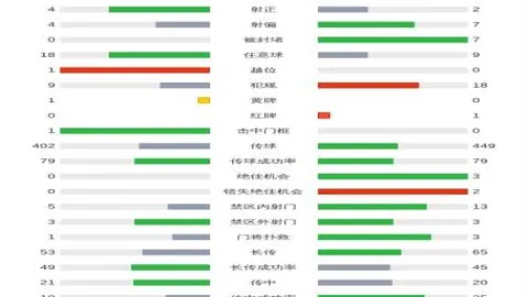 Pg电子试玩模拟器